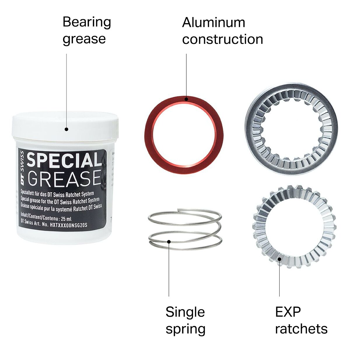 DT Swiss EXP Ratchet Upgrade Kit