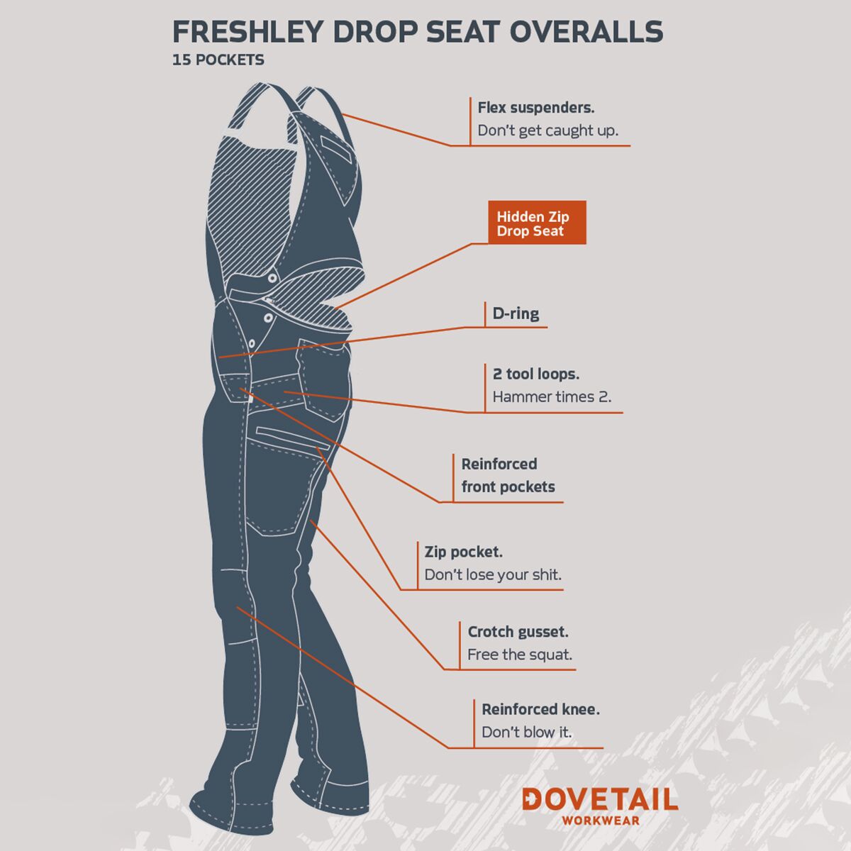 Dovetail Workwear Freshley Drop Seat Overalls - Women´s