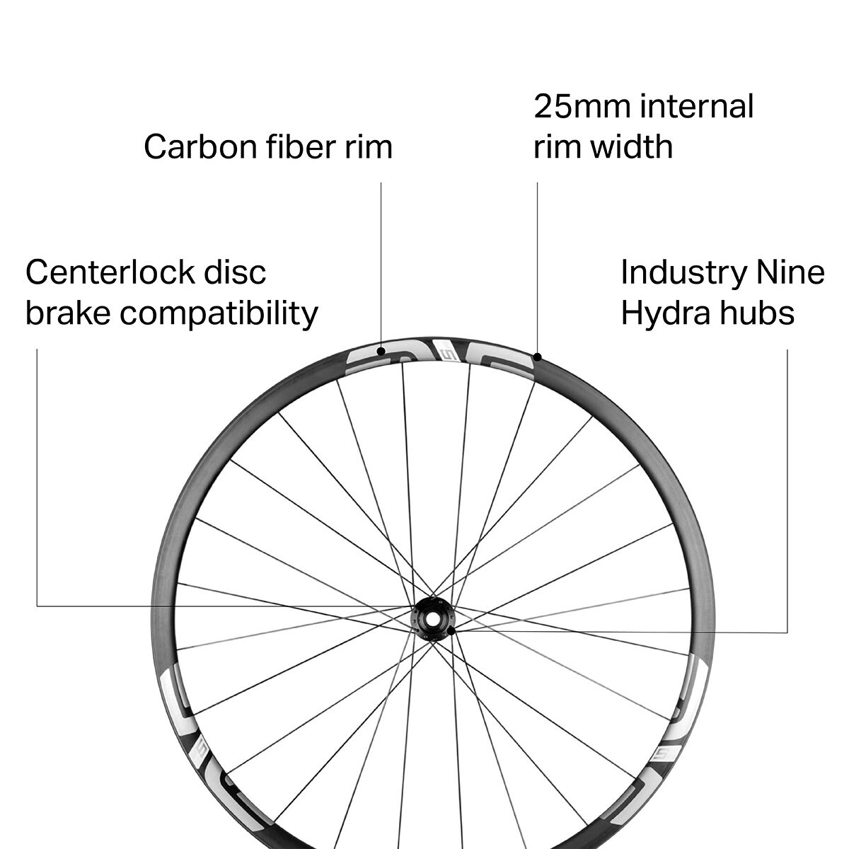 ENVE M525 Industry Nine Hydra 29in Boost Wheelset