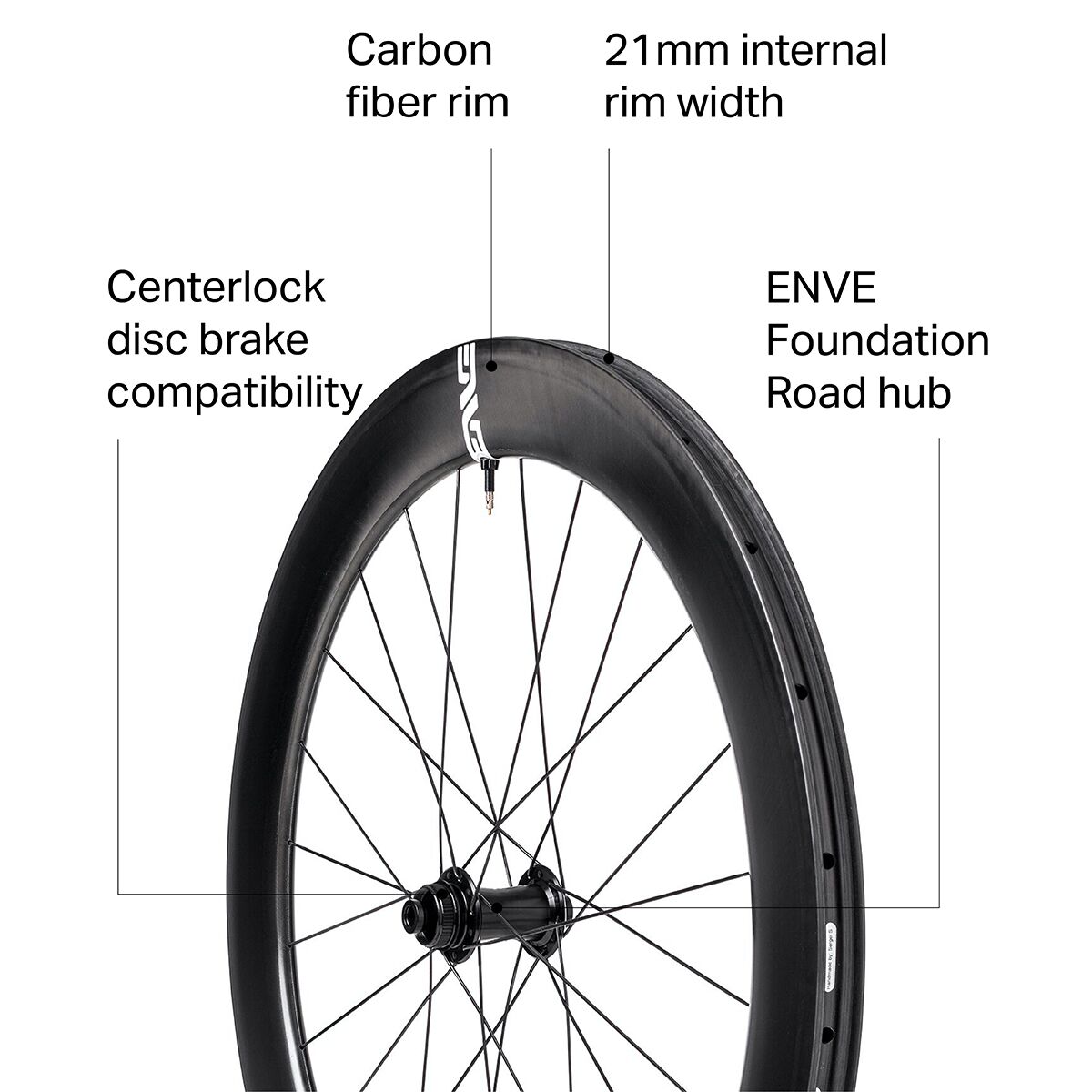 ENVE 65 Disc Wheelset - Tubeless