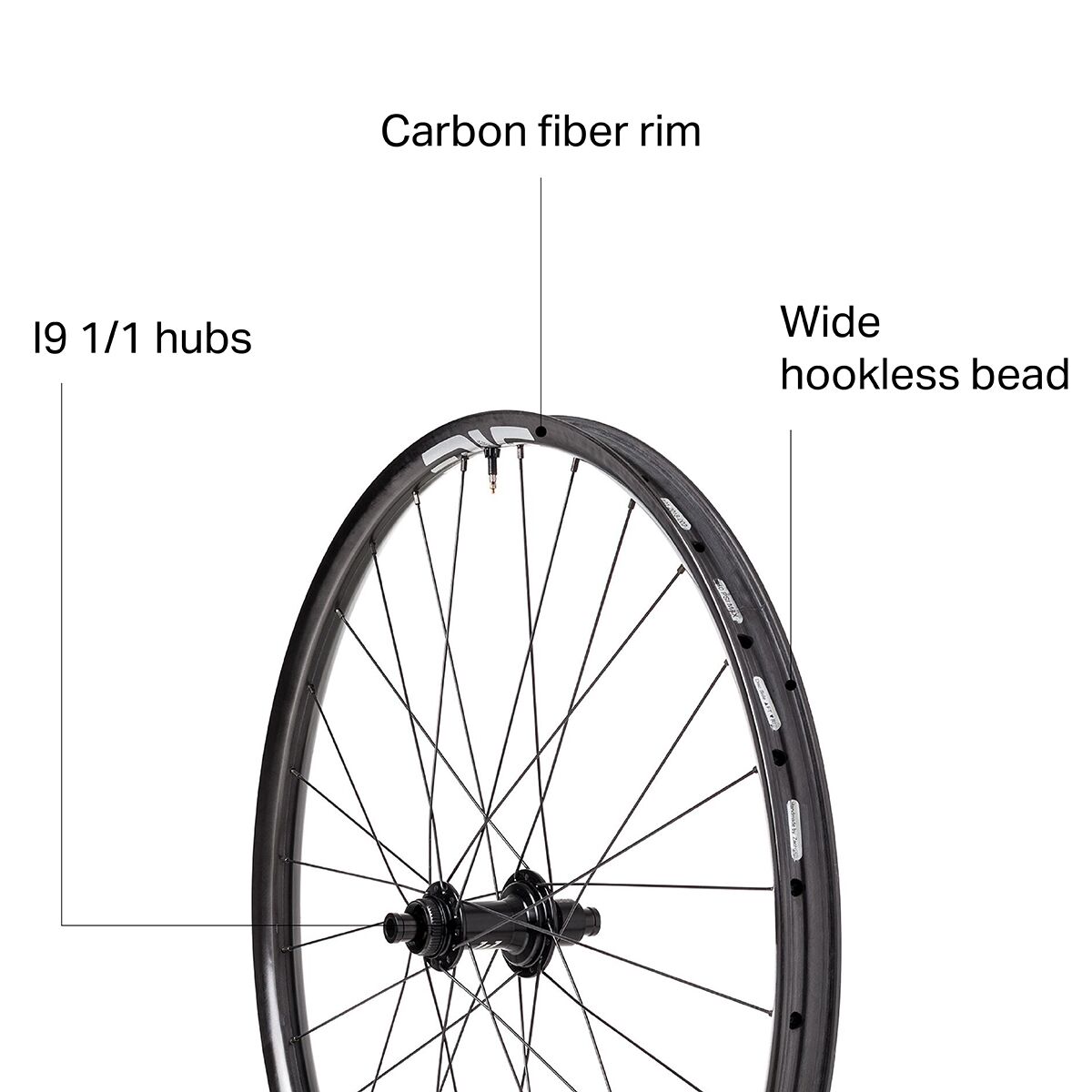 ENVE AM30 Industry Nine 1/1 29in Boost Wheelset