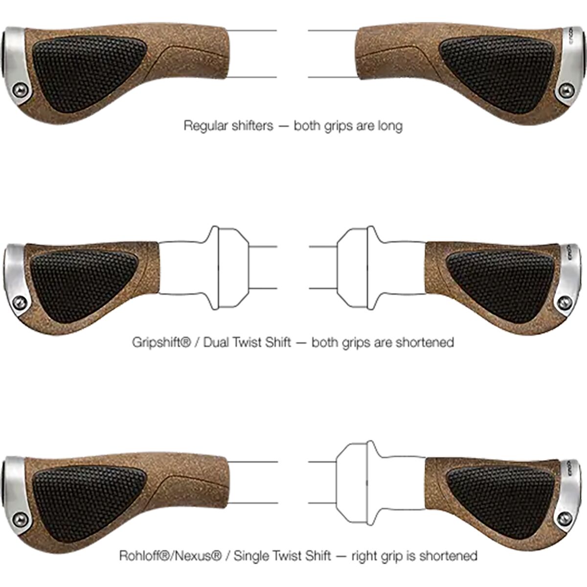 Ergon GP1 BioKork Grips,New Products : American Fashion Style Bags On Sale