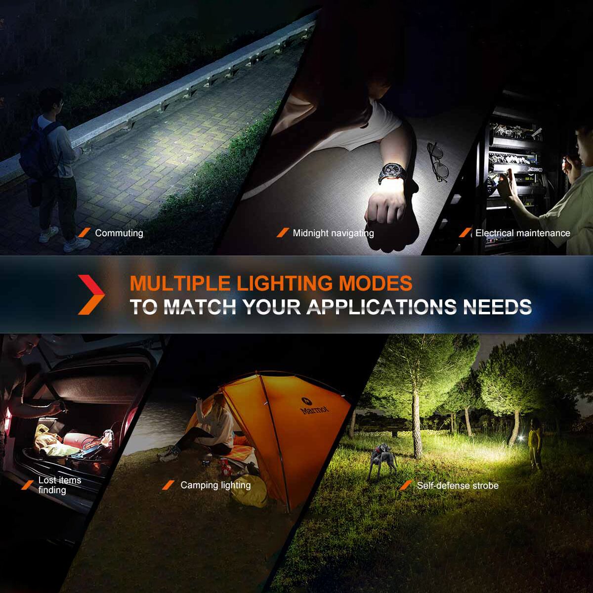Fenix E18RV2.0 Flashlight