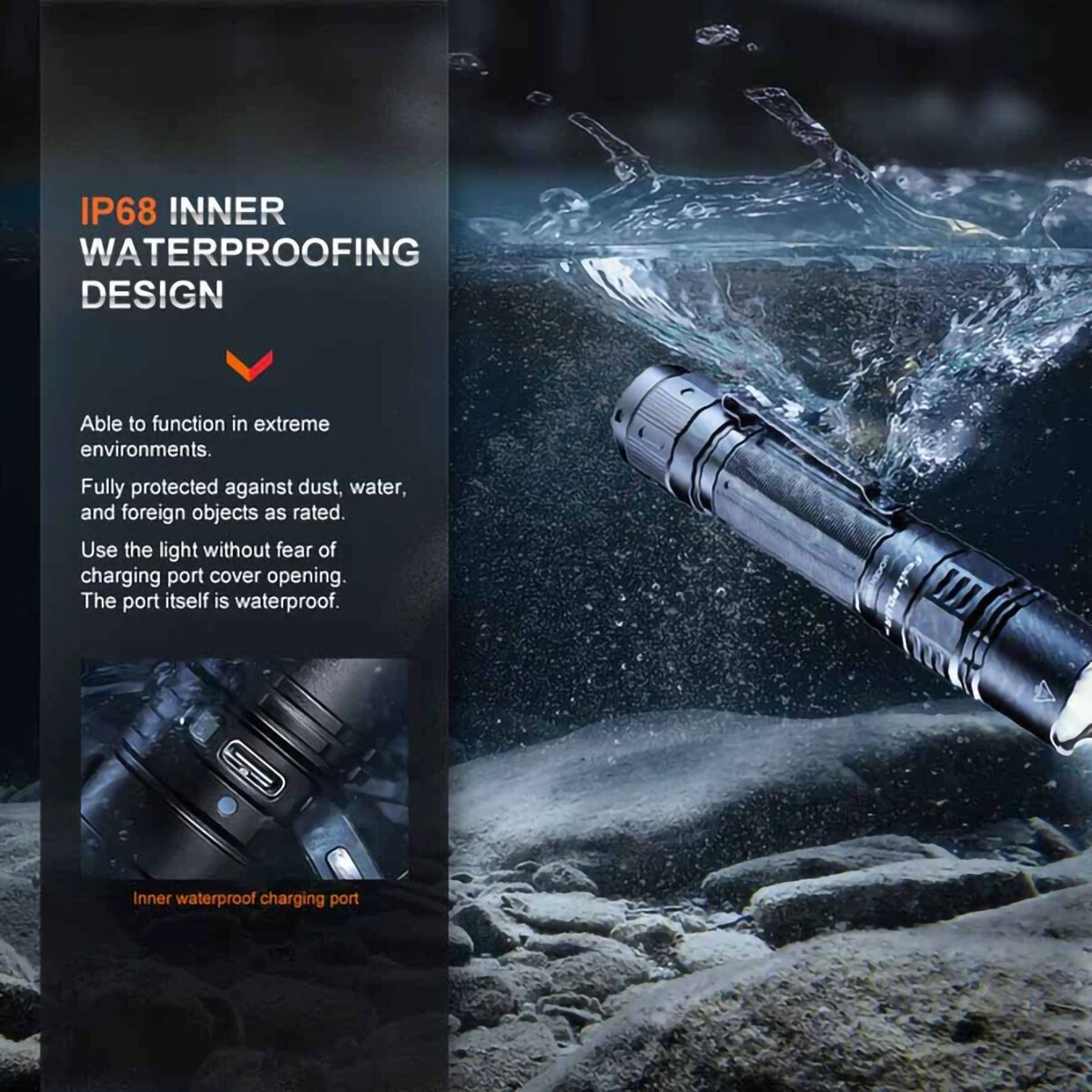 Fenix PD36PRO Flashlight