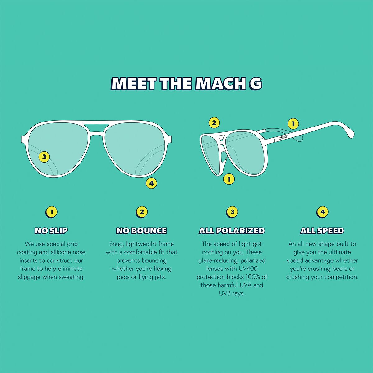Goodr Mach Gs Polarized Sunglasses