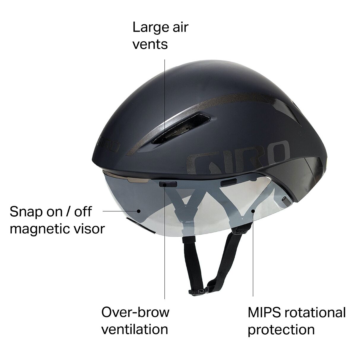 Giro Aerohead Mips Helmet