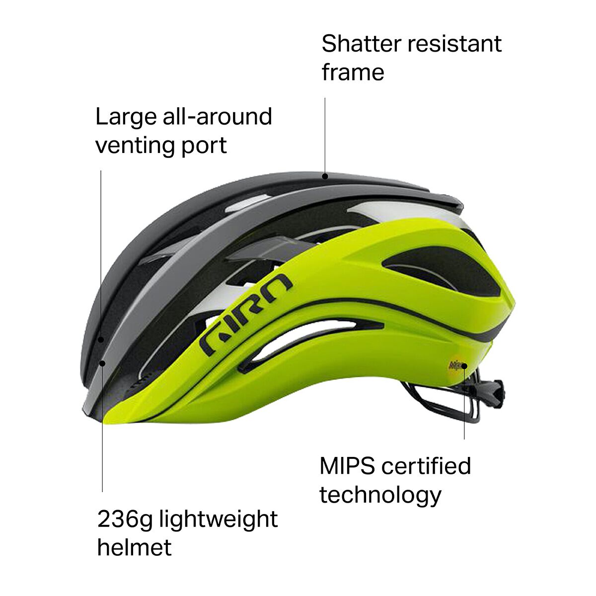 Giro Aether Spherical Helmet