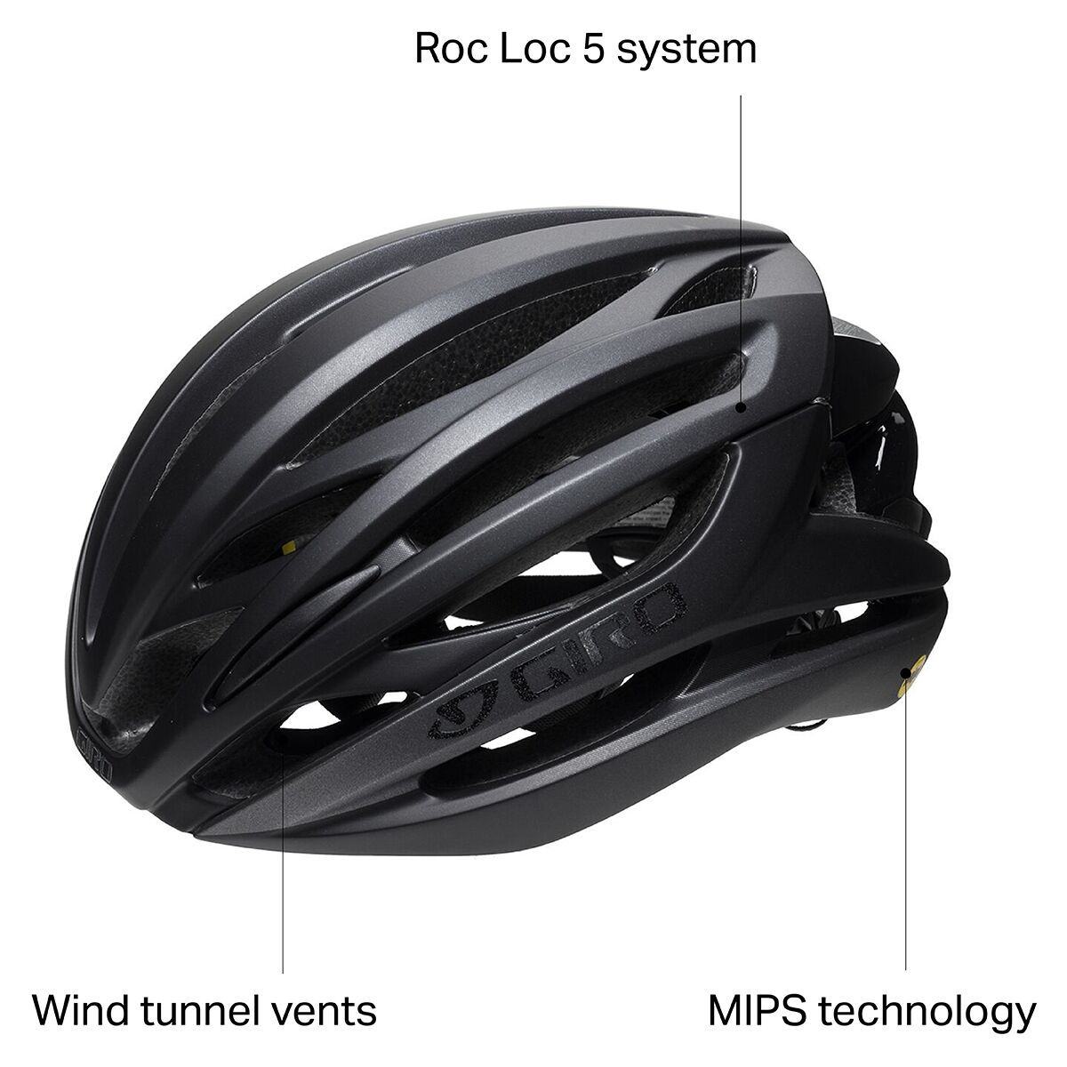 Giro Syntax Mips Helmet