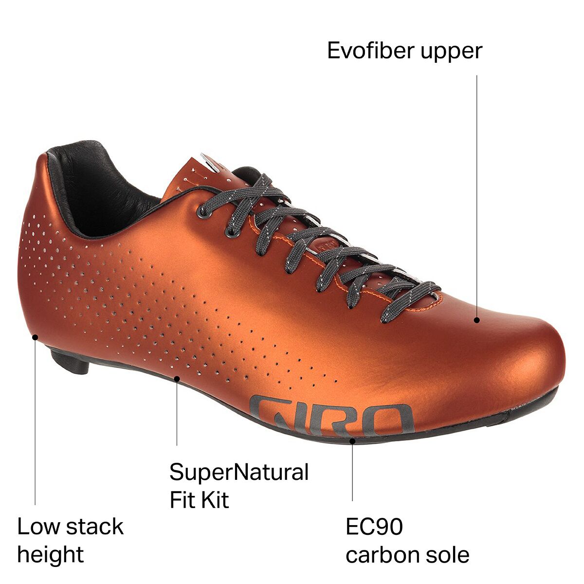 Giro Empire ACC Cycling Shoe - Men´s