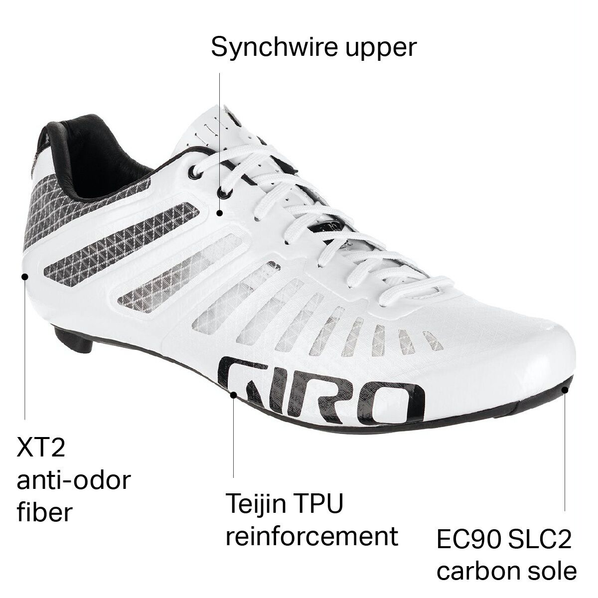 Giro Empire SLX Cycling Shoe - Men´s