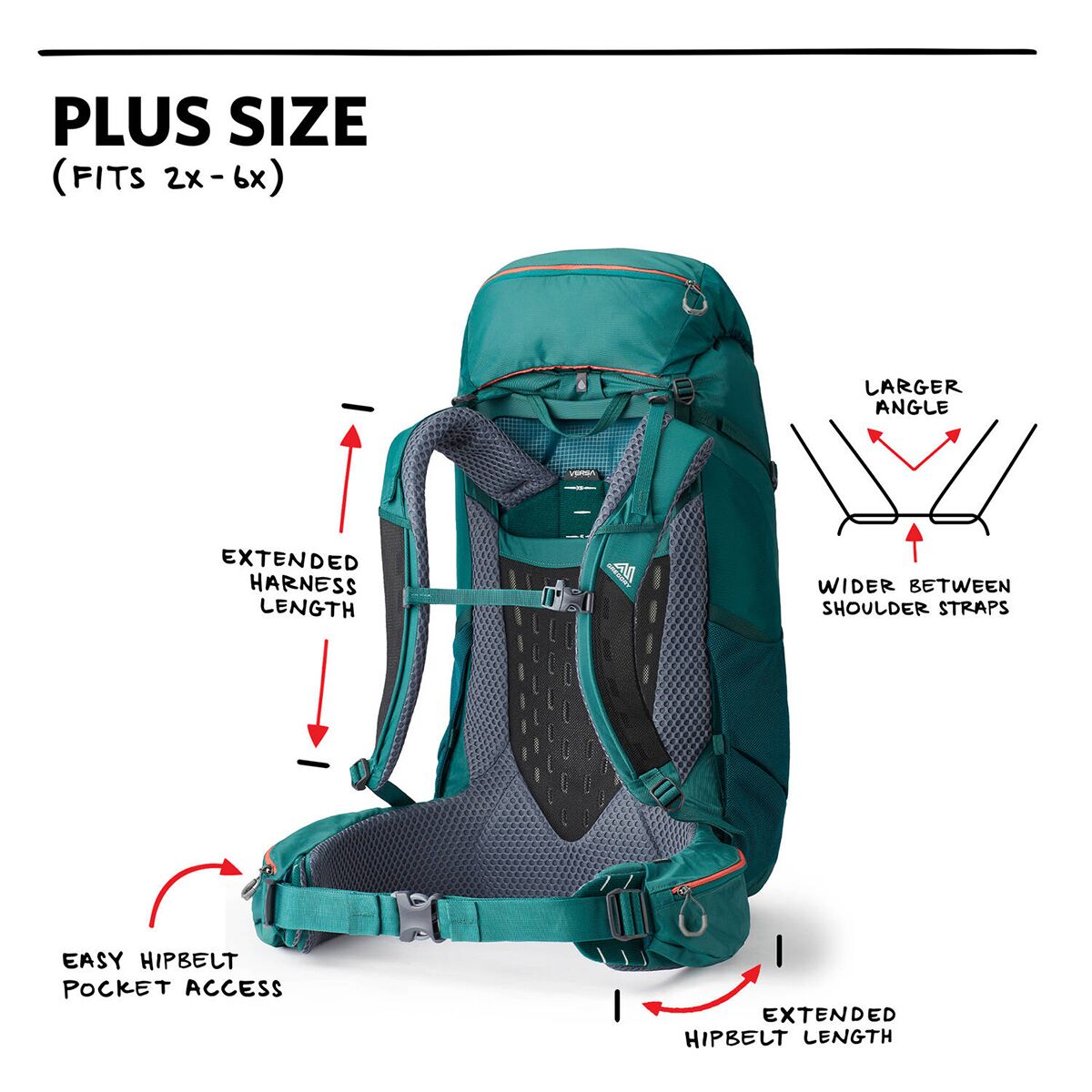 Gregory Amber Plus 65L Backpack Hike & Camp