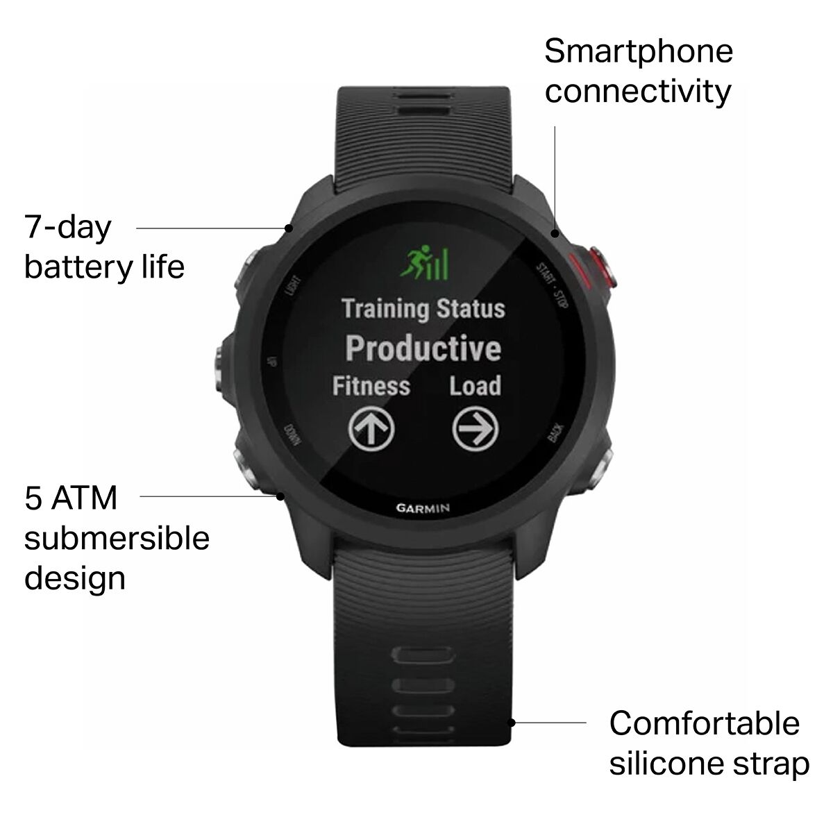 garmin 245 touch screen