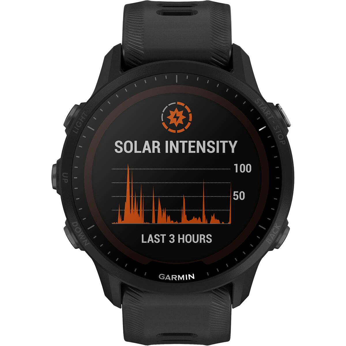 Garmin Forerunner 955 Solar Accessories