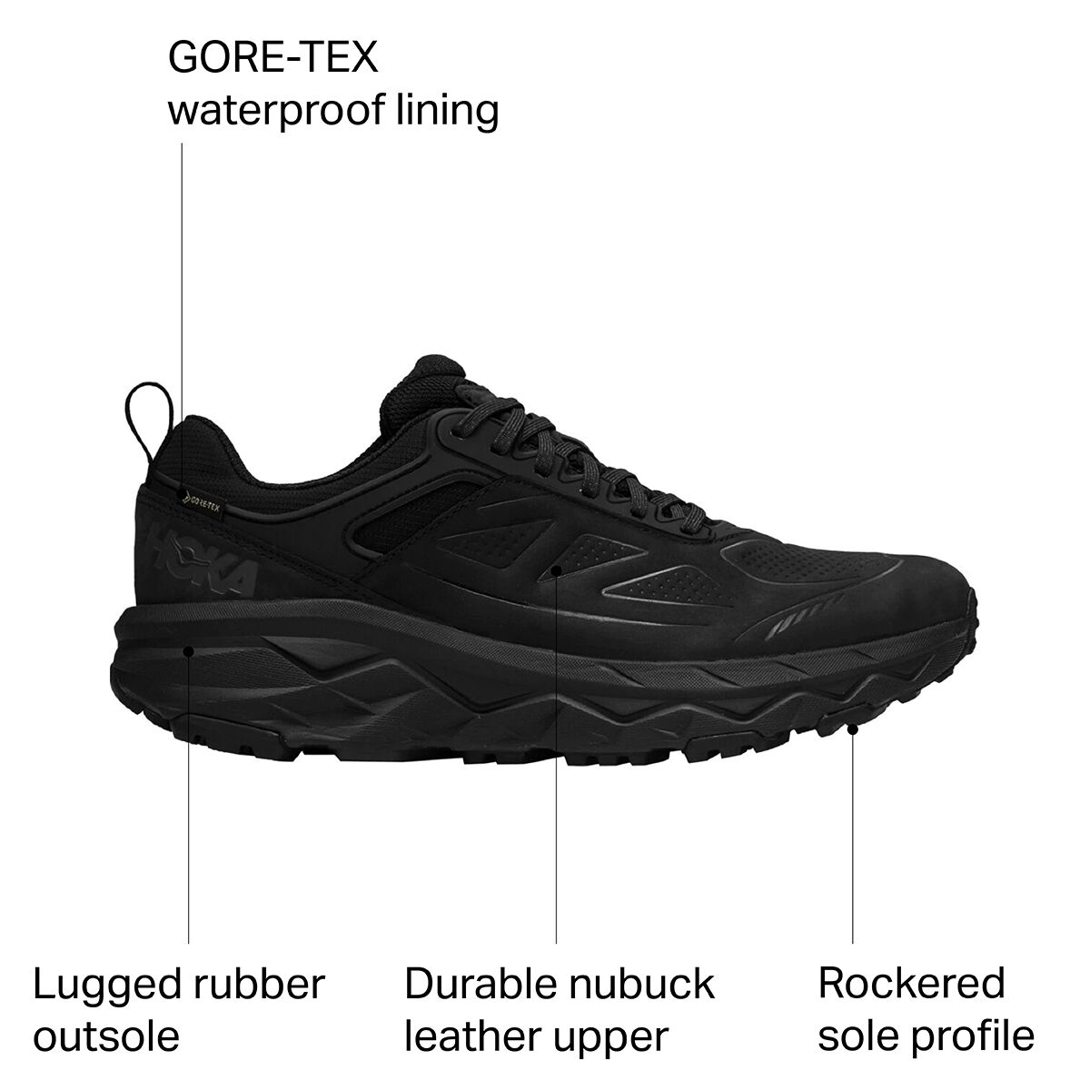hoka one challenger low