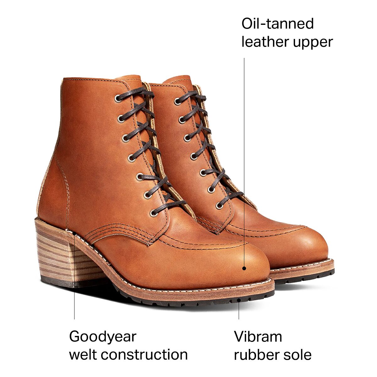 Red Wing Heritage Clara Boot - Women´s