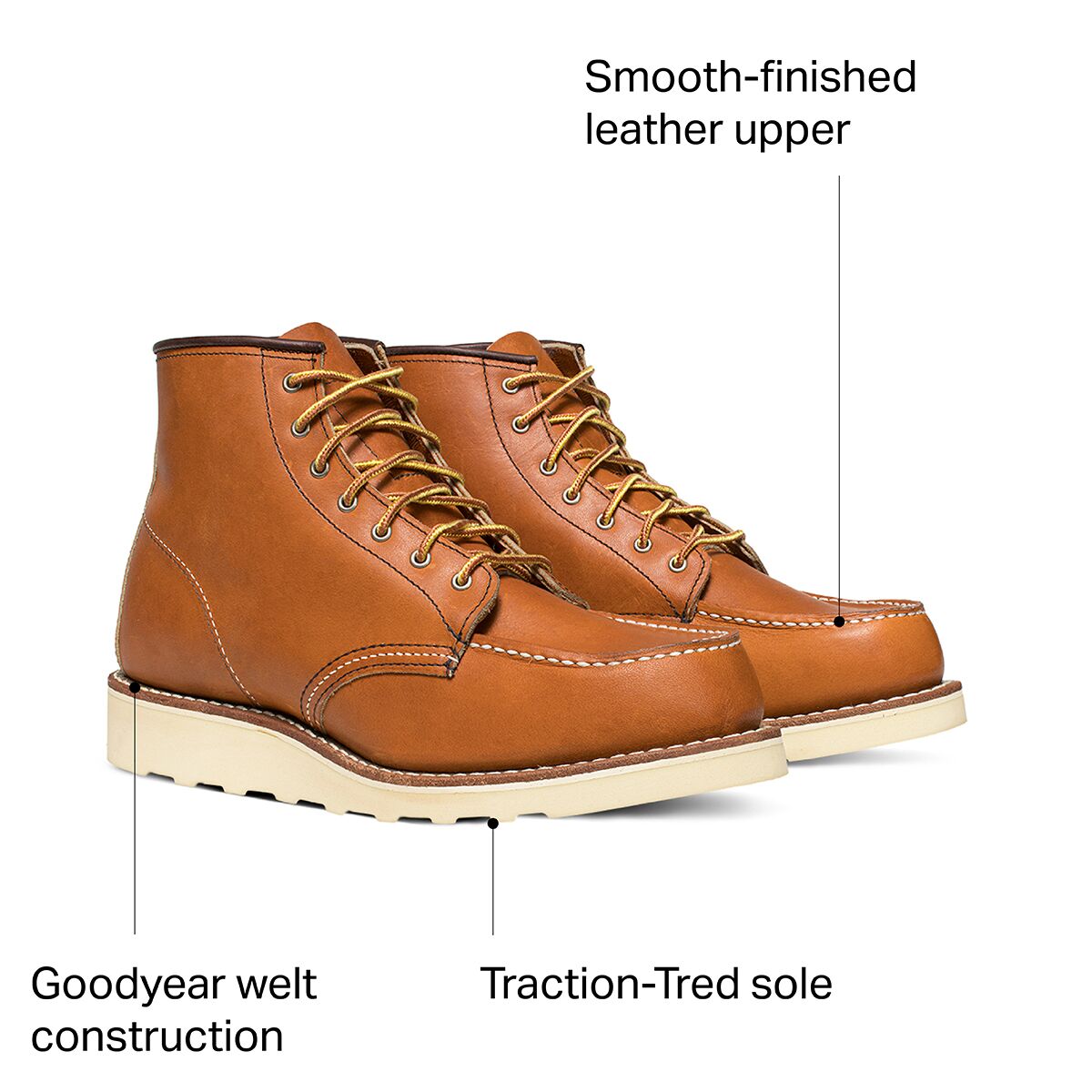 Red Wing Heritage Classic Moc 6in Boot - Women´s