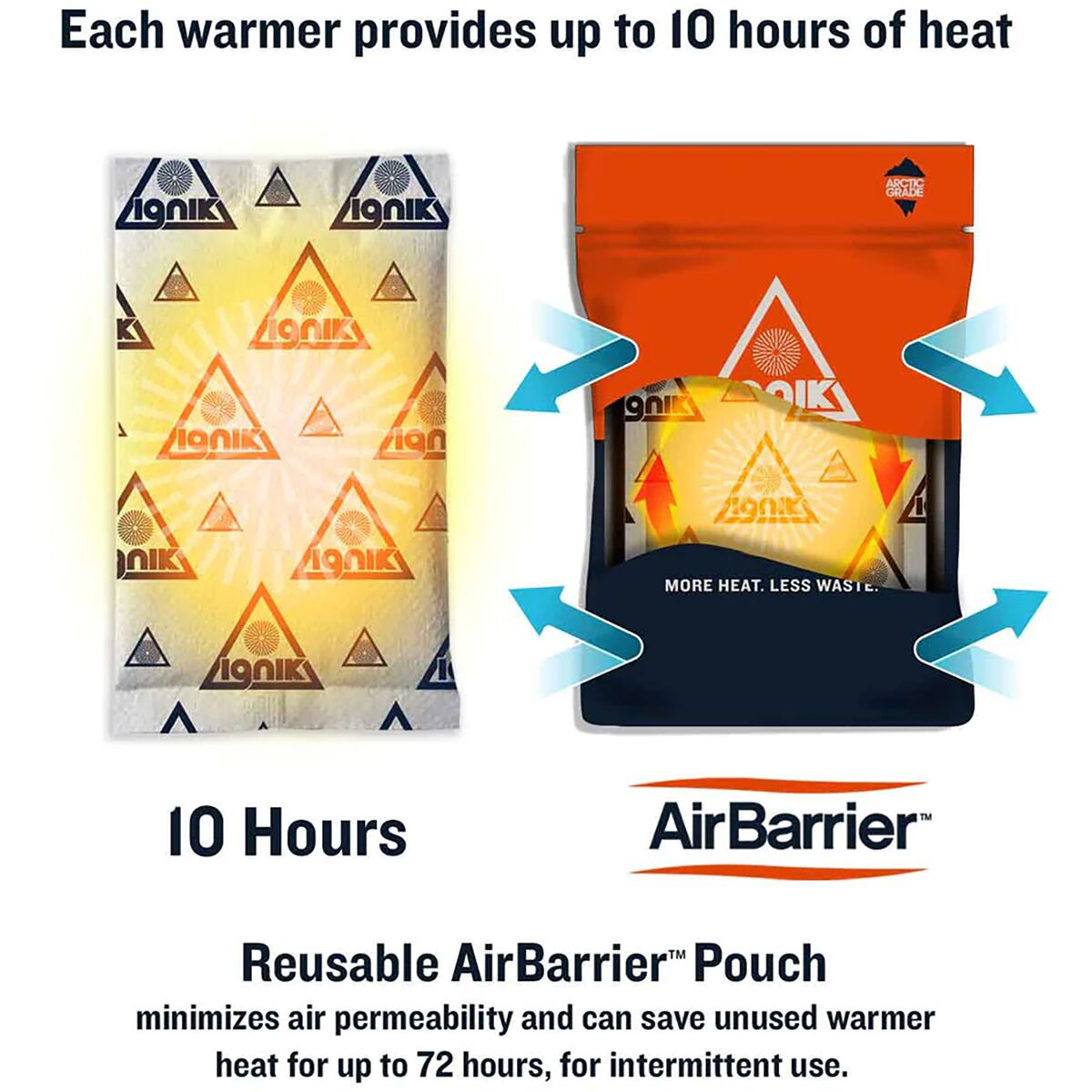 Ignik Outdoors Hand Warmers - 4-Pack