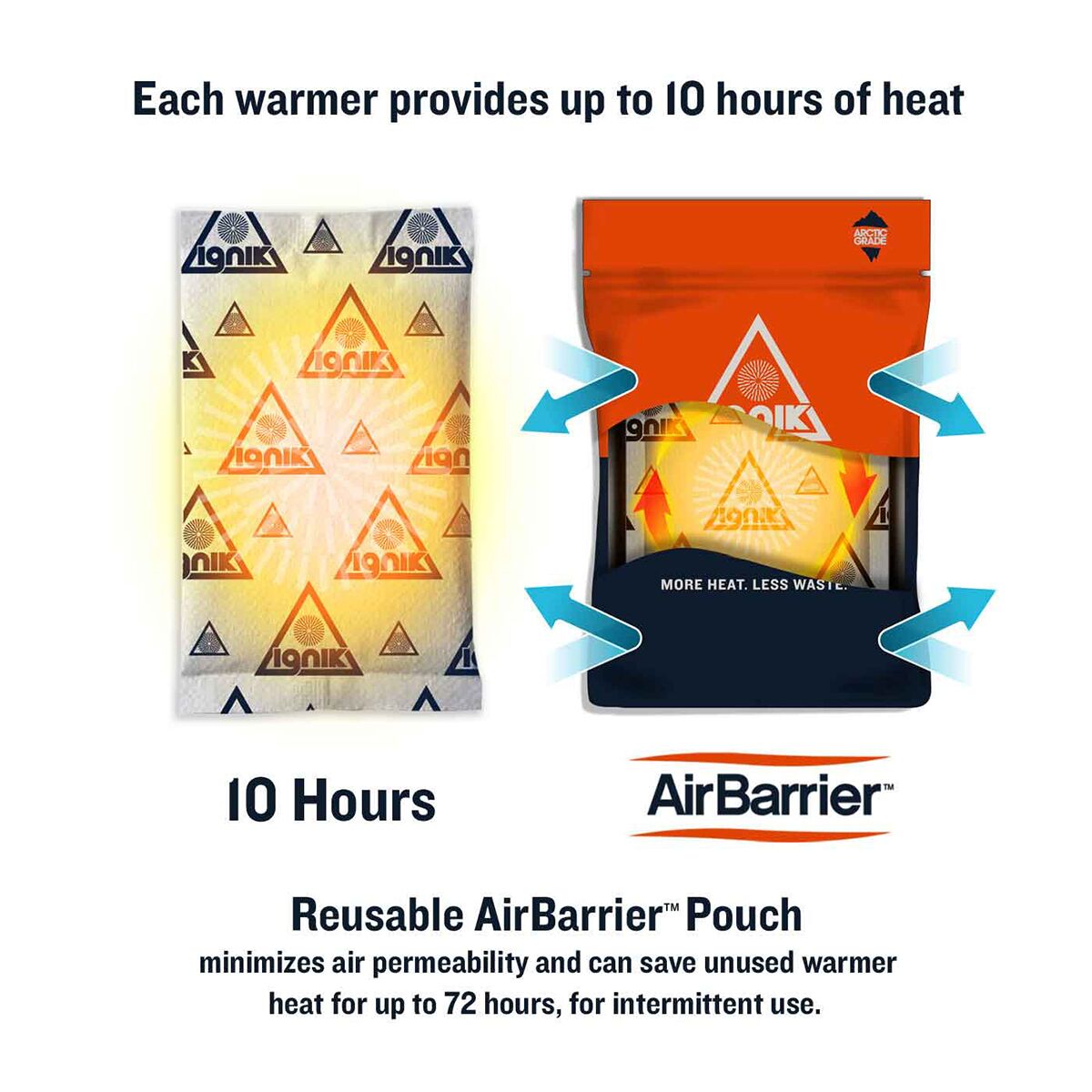 Ignik Outdoors Biodegradable Hand Warmers - 10-Pair
