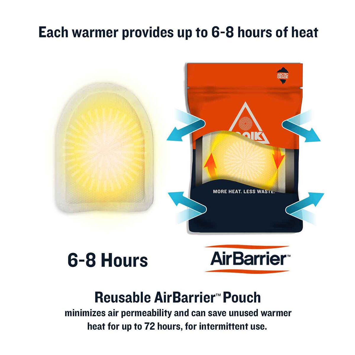 Ignik Outdoors Toe Warmers -10-Pack