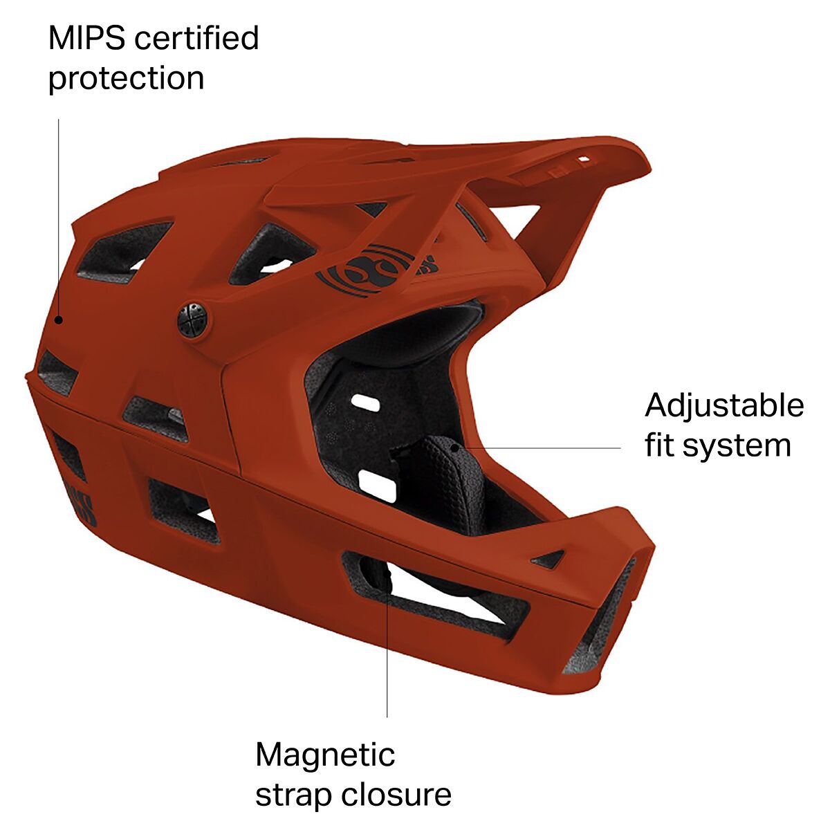 iXS Trigger Mips Full Face Helmet