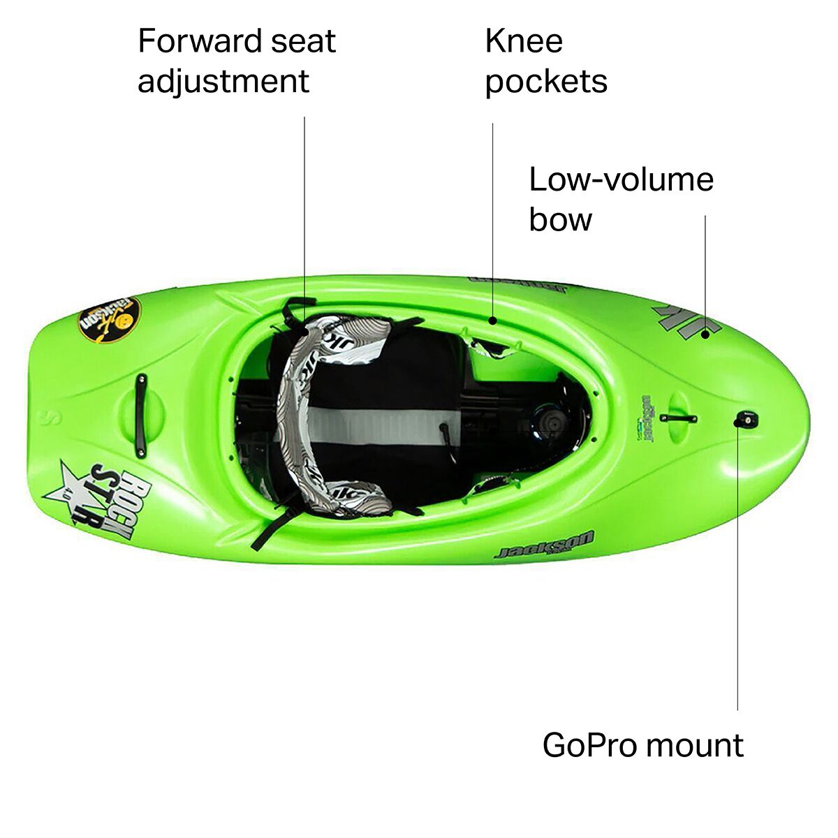 Jackson Kayak Rock Star 4.0 Kayak 2021 Paddle