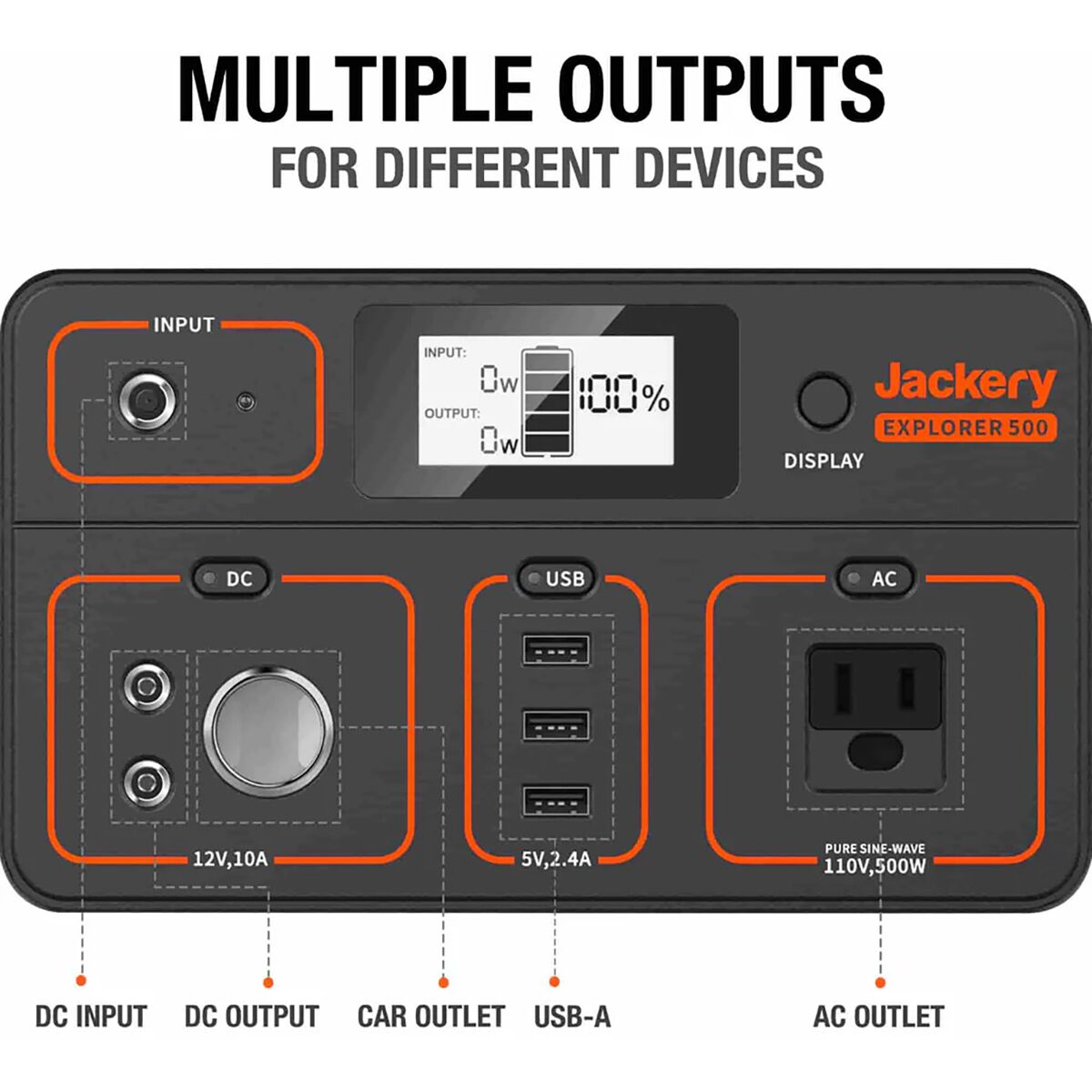 Jackery Inc Explorer 500