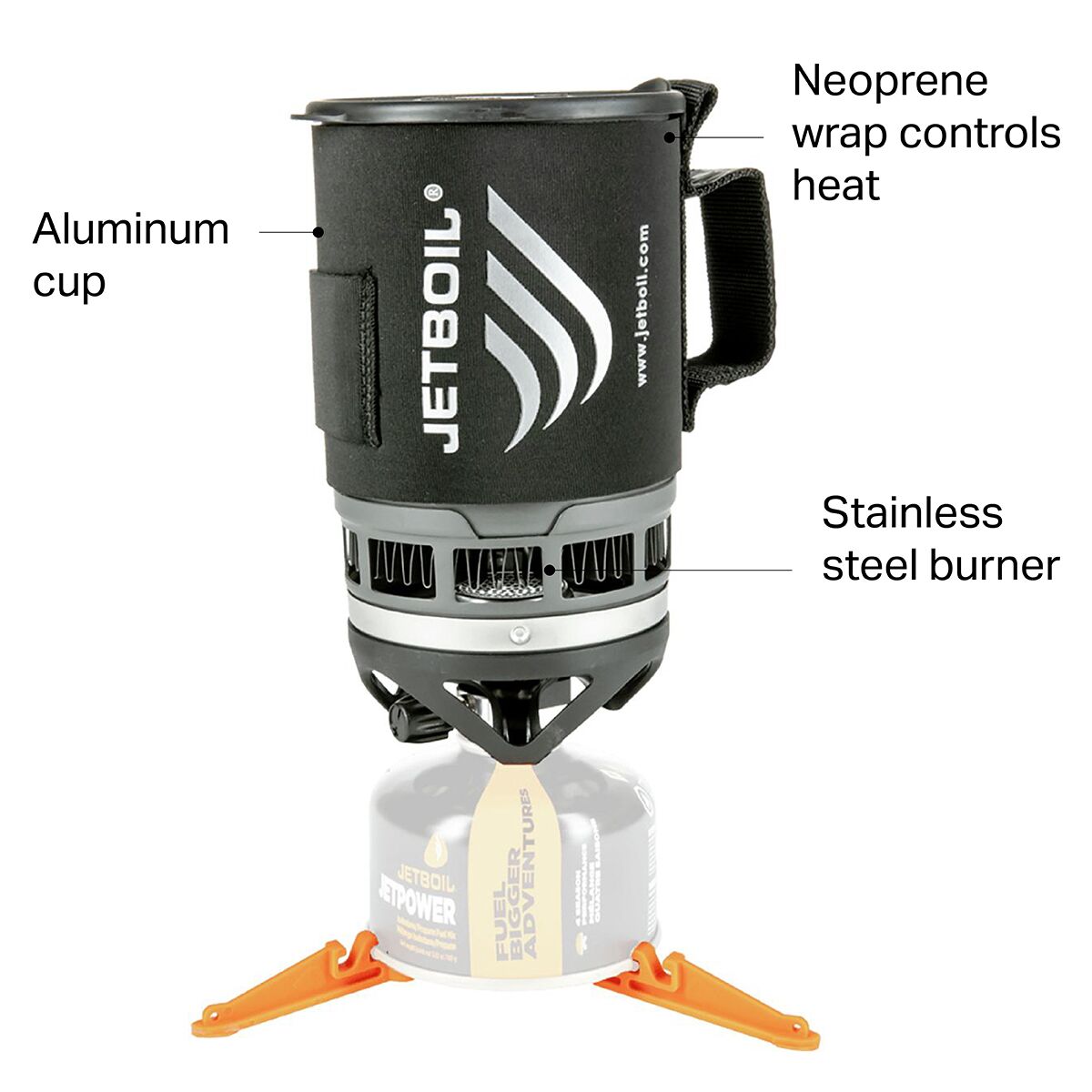 Jetboil Zip Cooking System Hike & Camp