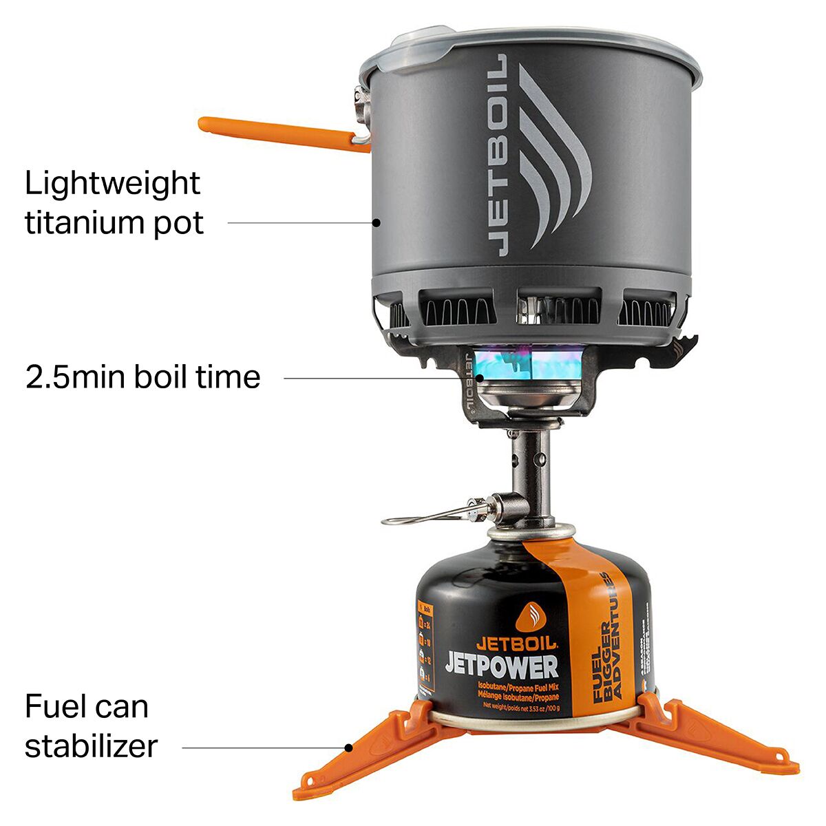 Jetboil Stash Stove Hike & Camp