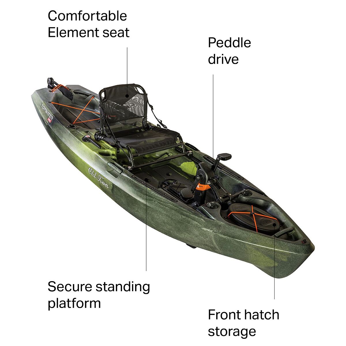 Old Town Topwater PDL Kayak Paddle