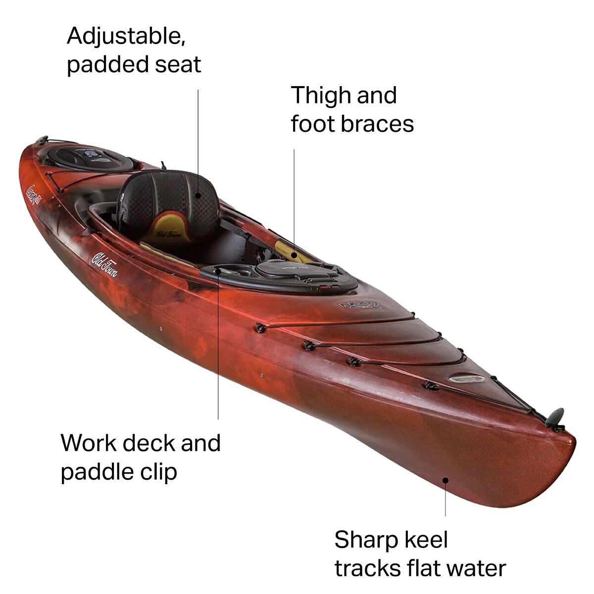 Old Town Loon 126 Recreational Kayak Paddle 