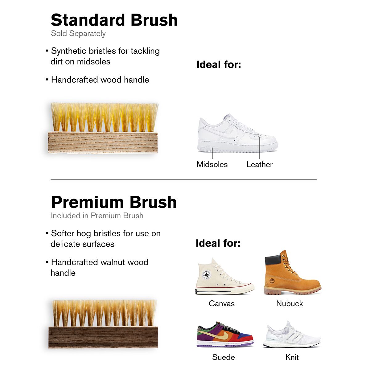 Jason Markk Premium Shoe Cleaning Brush