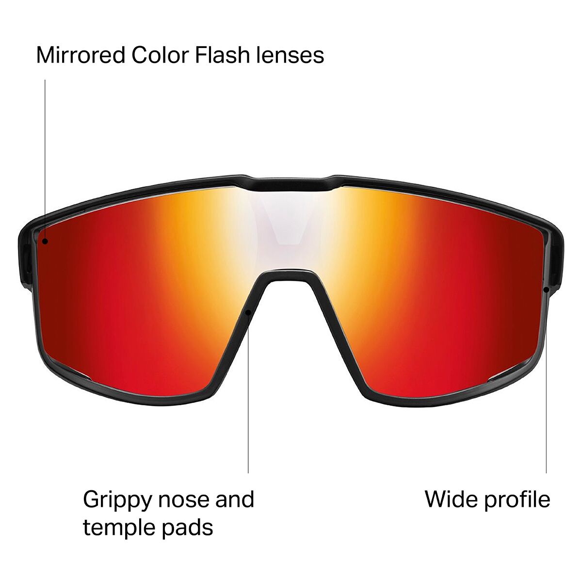 Julbo Fury Spectron 3 Sunglasses