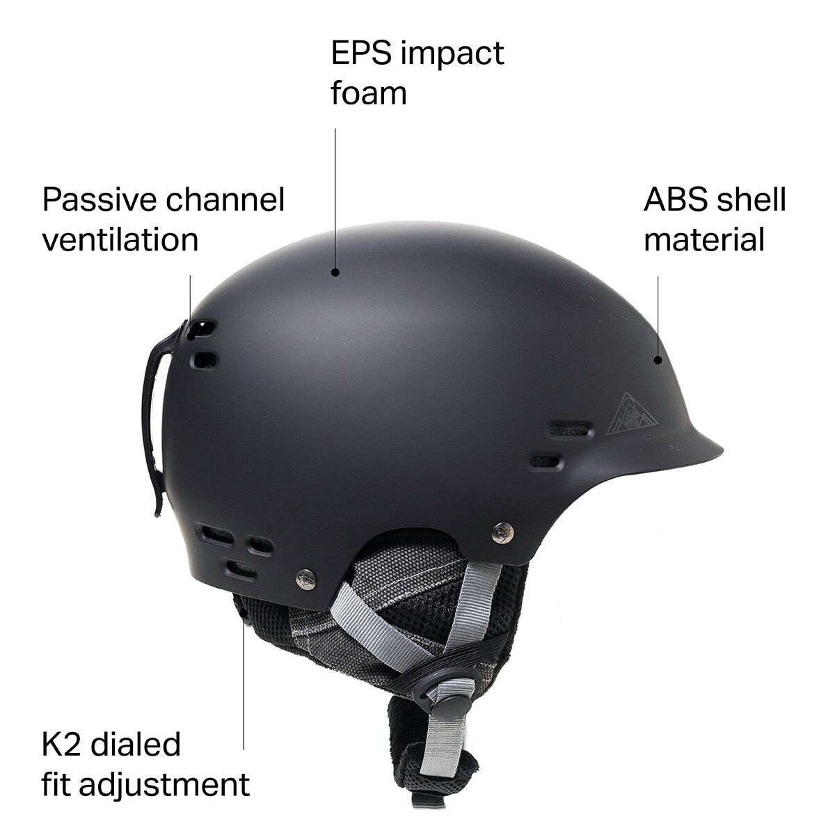 K2 Thrive Helmet