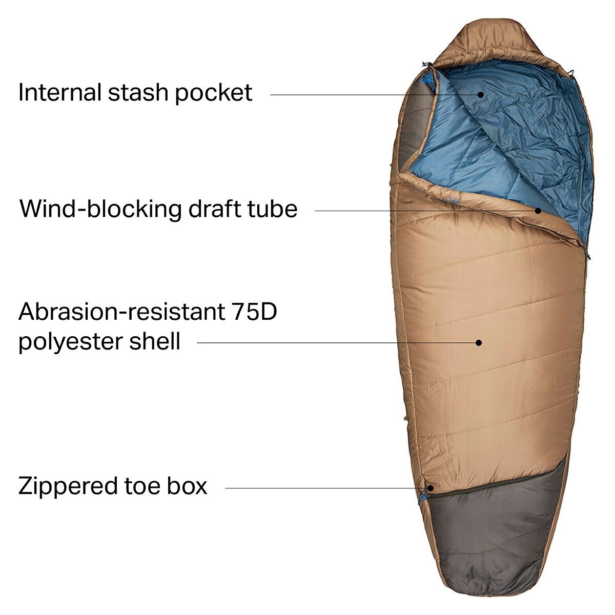 Kelty Tuck 20 Sleeping Bag 20F Synthetic Hike & Camp