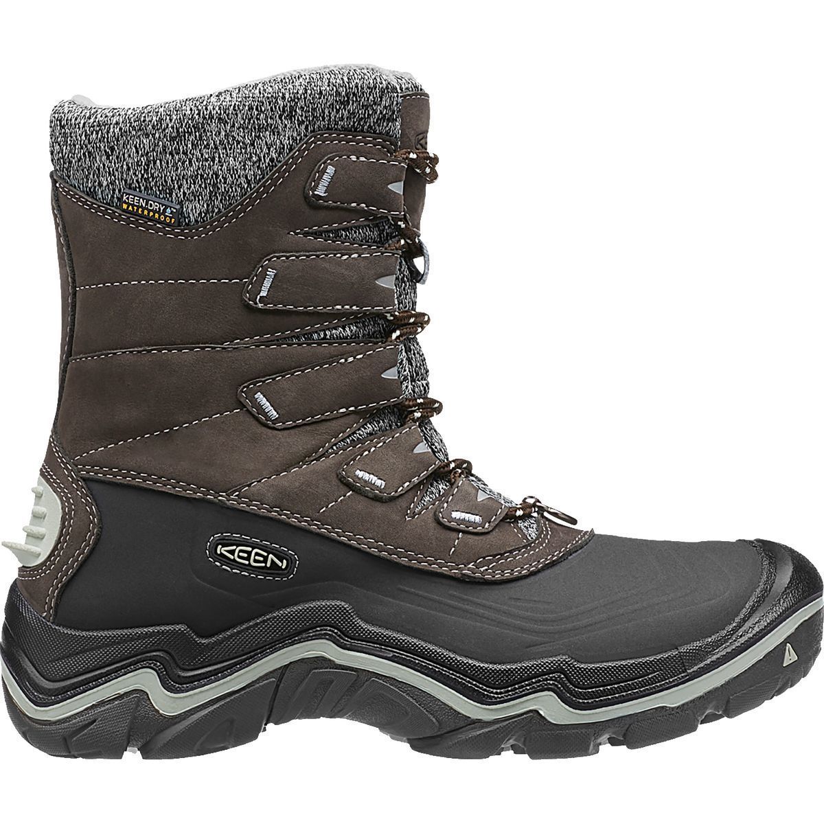 keen durand polar shell