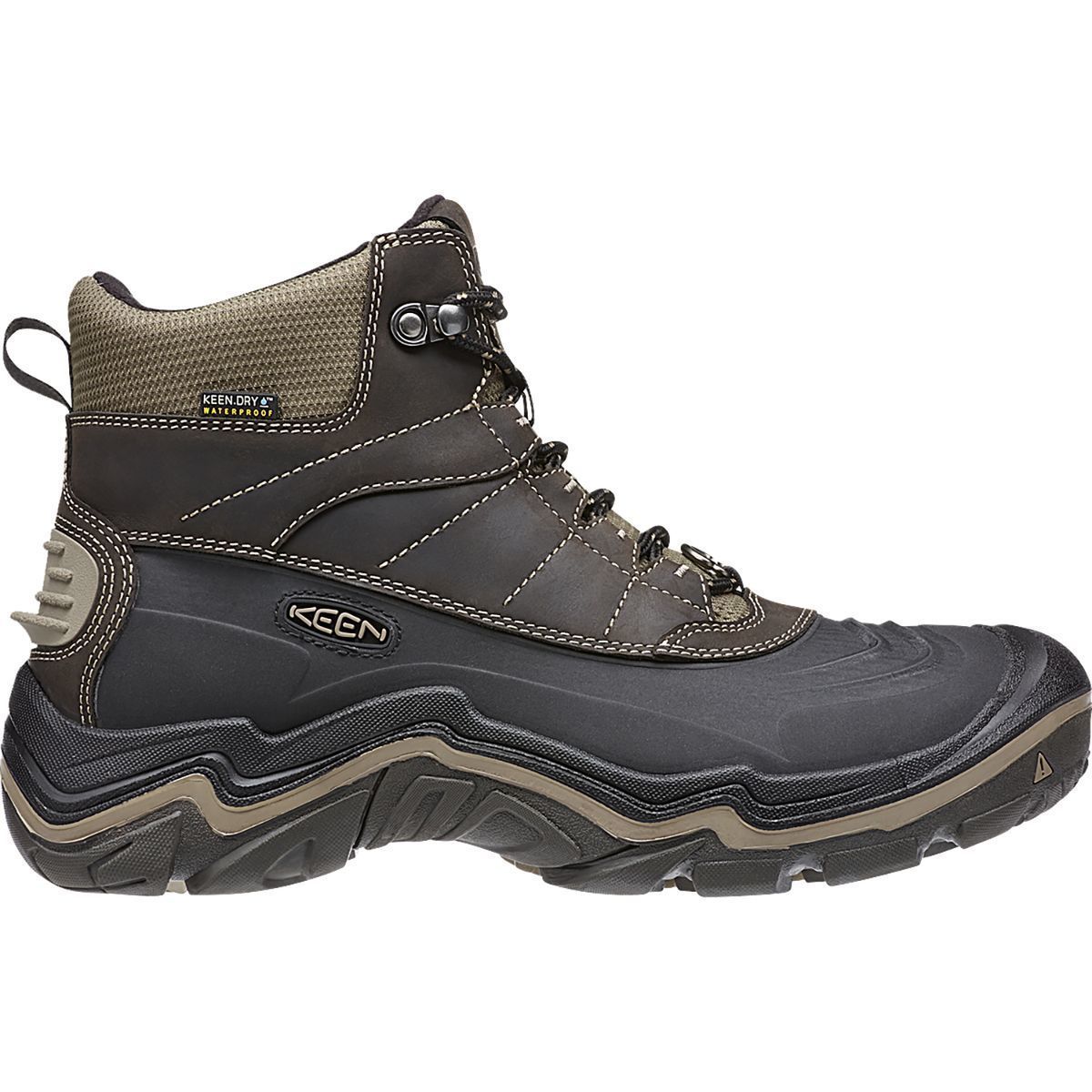 keen durand polar shell