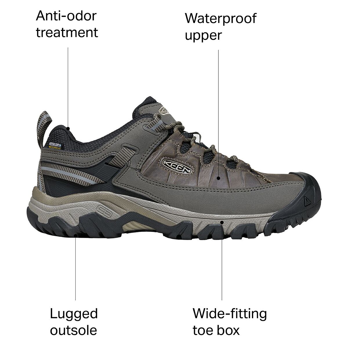 KEEN Targhee III Waterproof Leather Wide Hiking Shoe -...