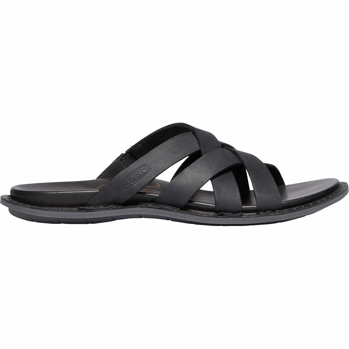 keen sofia sandals