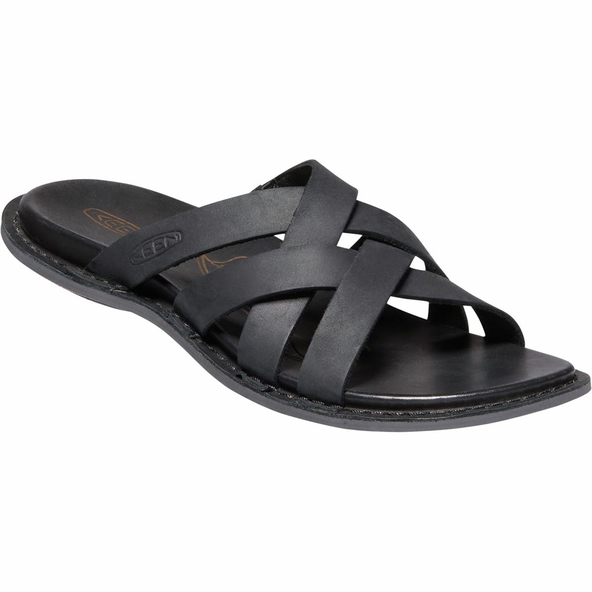 keen sofia sandals