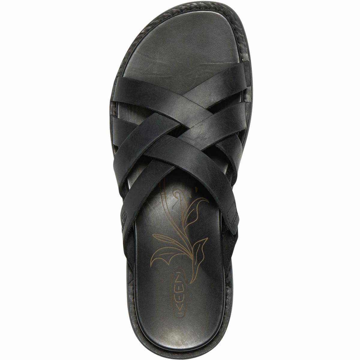 keen sofia sandals