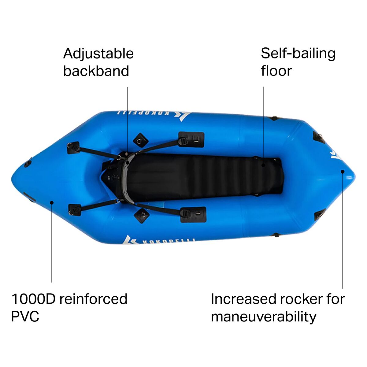 Kokopelli Recon Inflatable Kayak