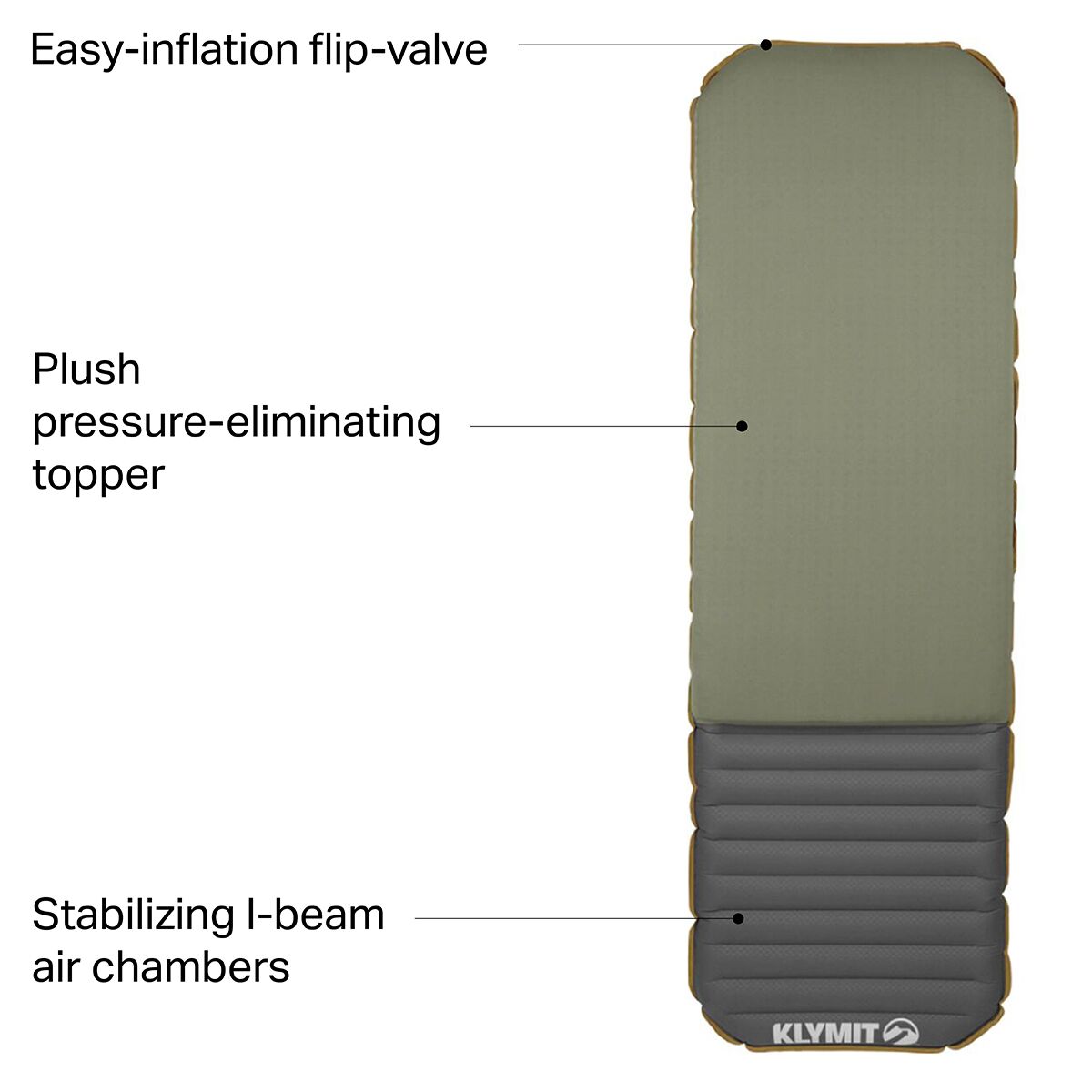 Klymit Klymaloft Sleeping Pad