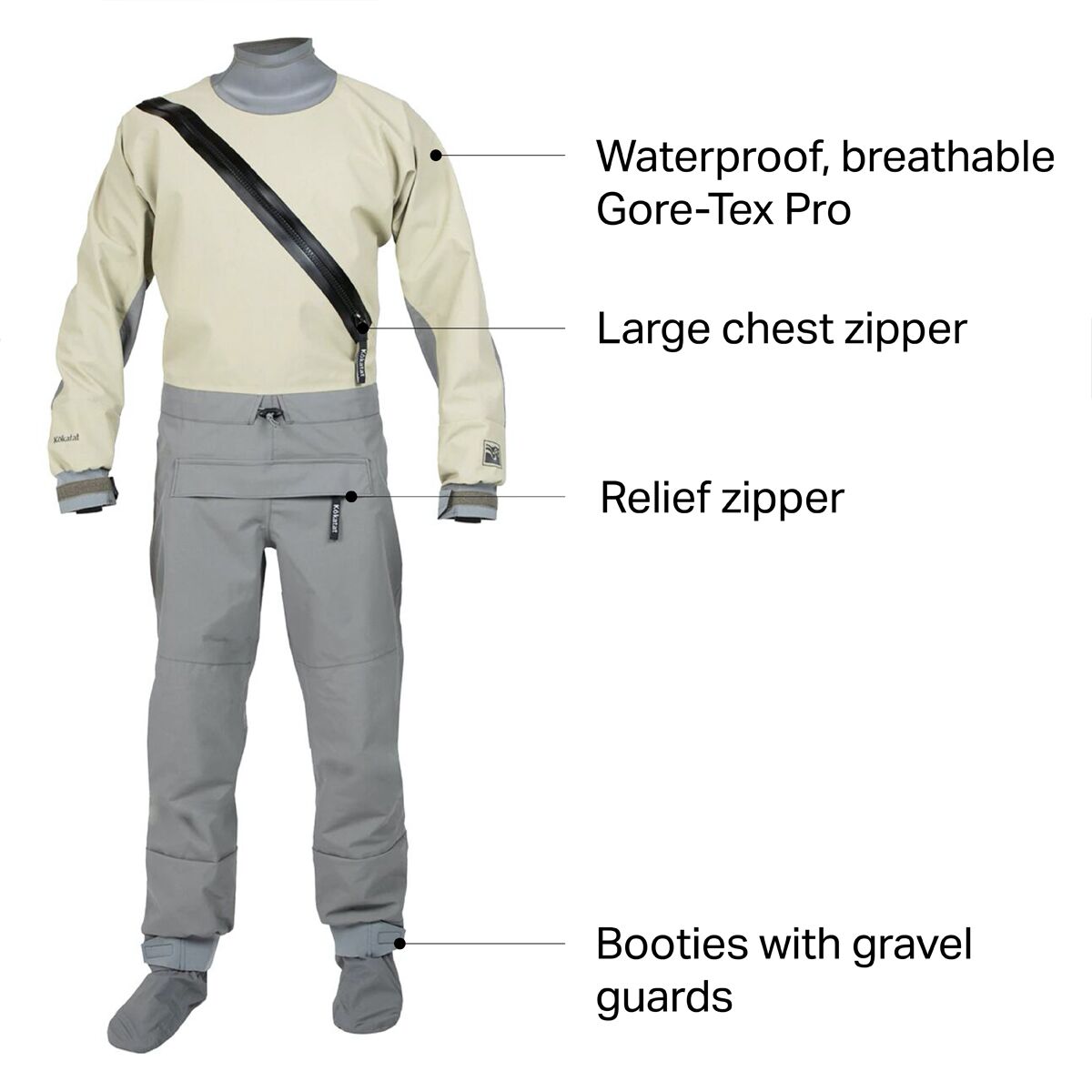 Kokatat SuperNova Angler Semi Dry GORE-TEX Suit - Men´s