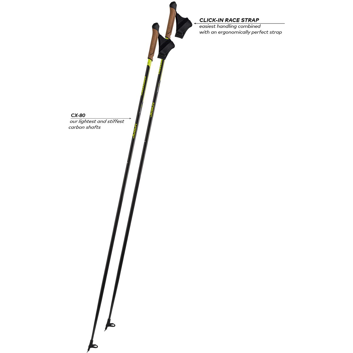 Komperdell Nordic CX 80 Track Ski Pole