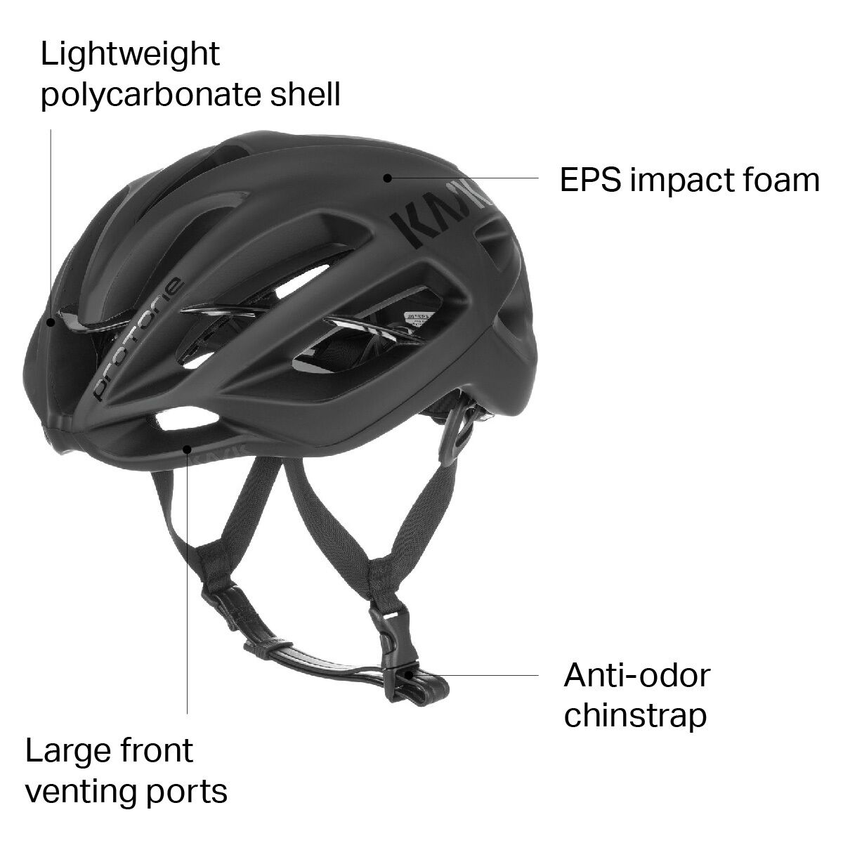 Kask Protone Helmet