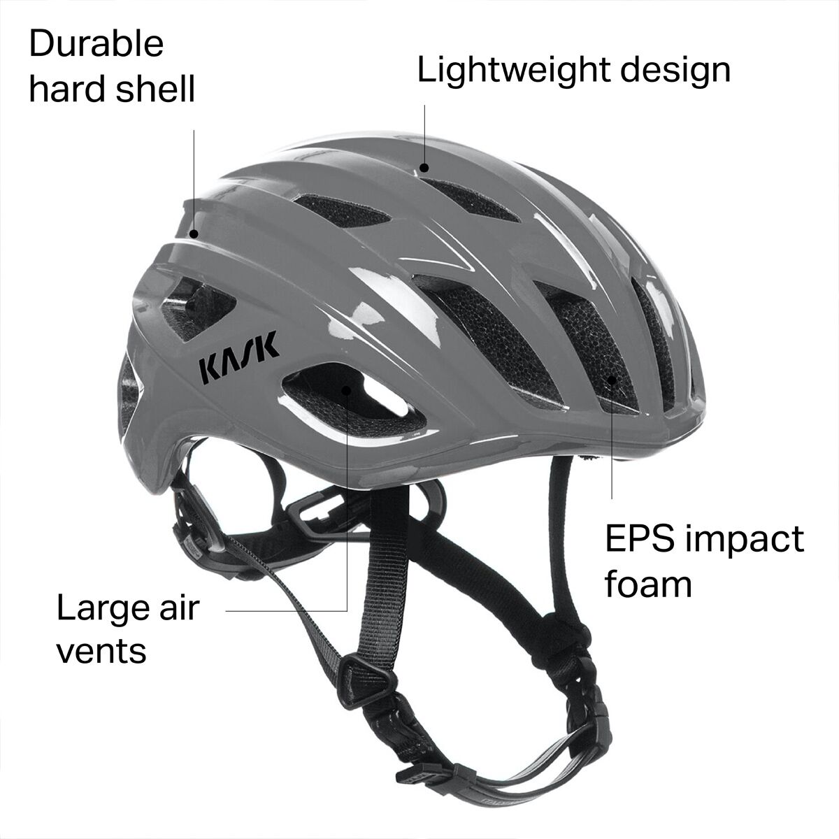 Kask Mojito Cubed