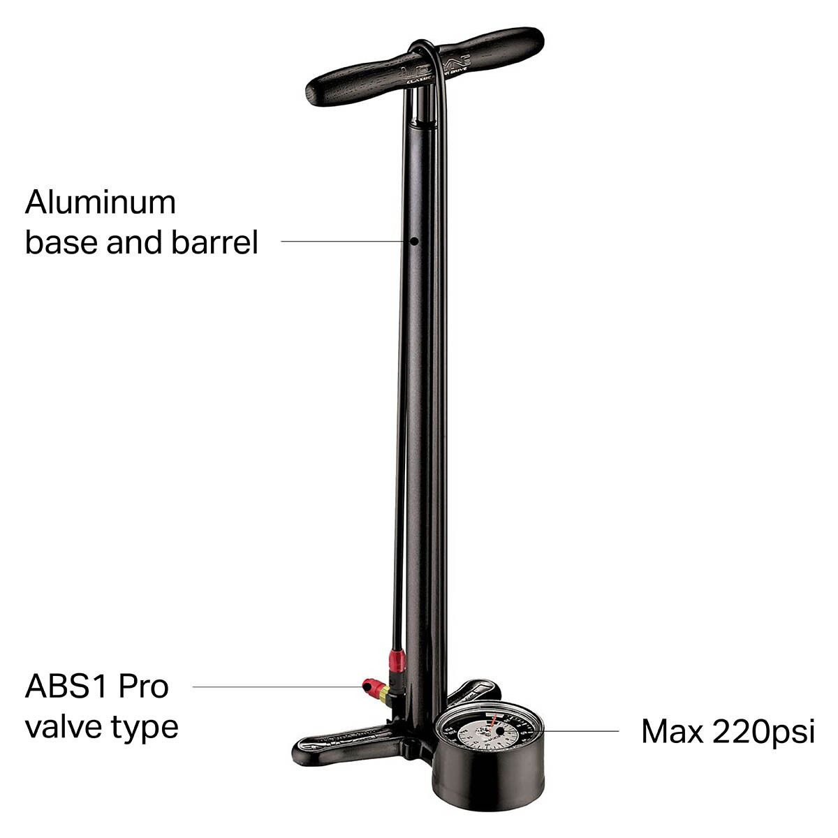 Lezyne Classic Drive Floor Pump