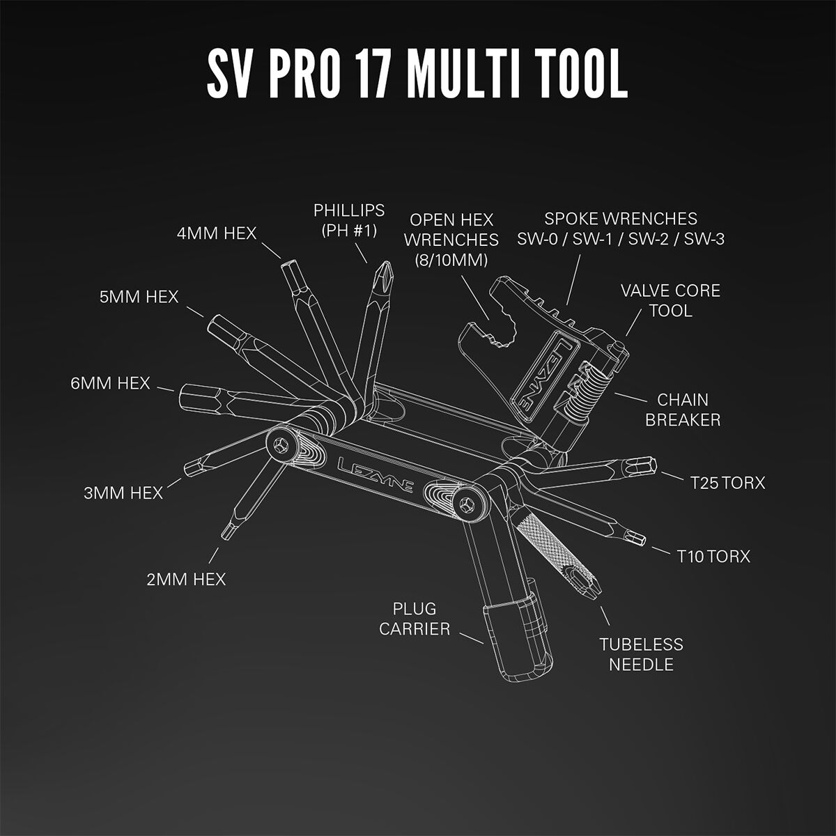 Lezyne SV Pro 17 Multi Tool