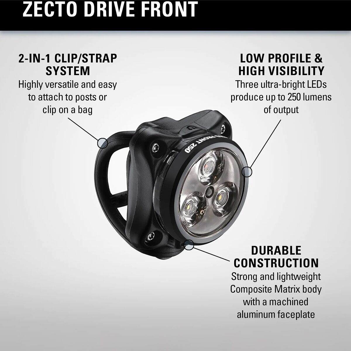 Lezyne Zecto Drive 250 Plus Headlight