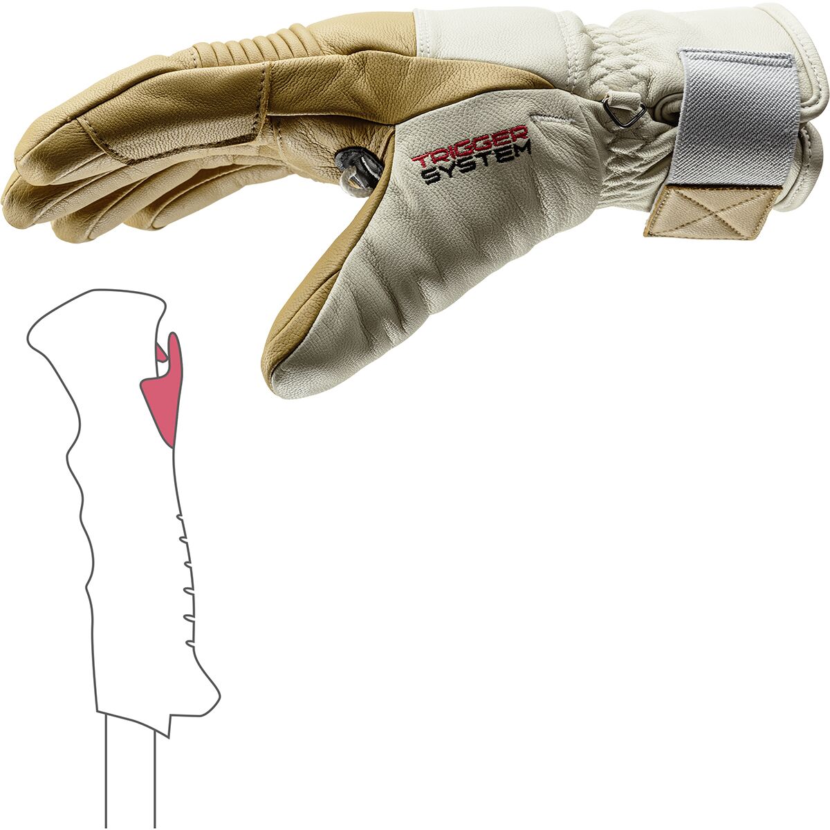 LEKI Rubic 3D Glove - Men´s